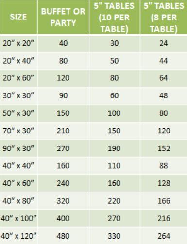 marquee sizes